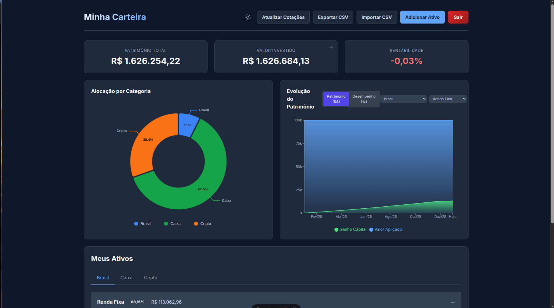 Plataforma de Gerenciamento de Portfólio